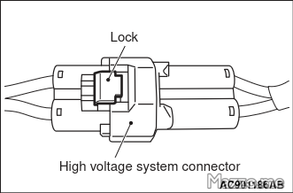 Connettore boiler riscaldamento e compressore climatizzatore
