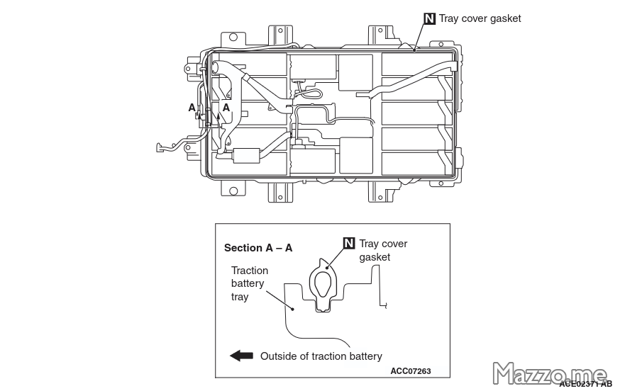 Guarnizione carter superiore batteria