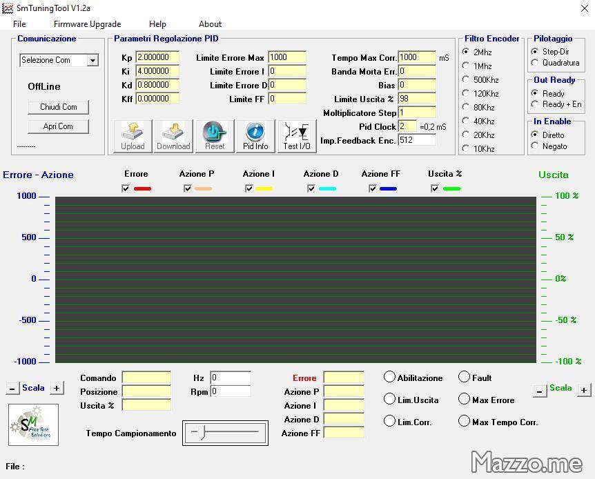 Sm Tuning Tool