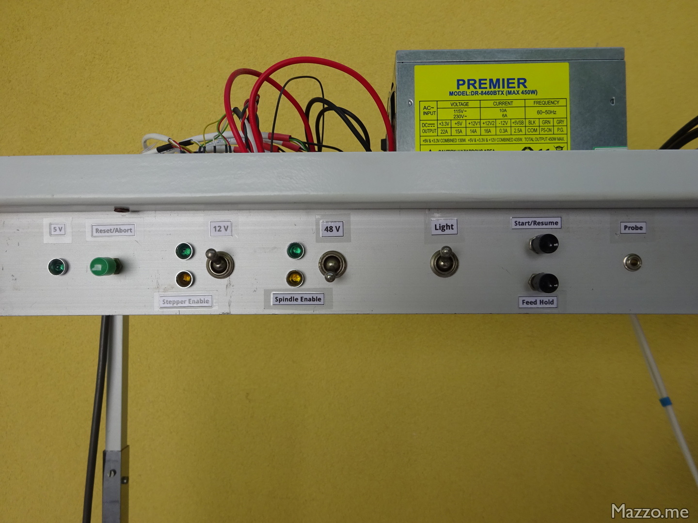 Pannello di controllo